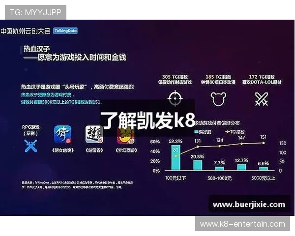 凯发k8国际首页登录网页版最新版本上线，优化用户体验提升游戏流畅度